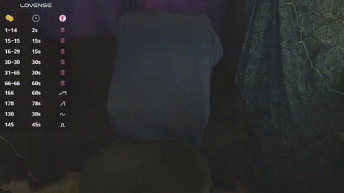 abbinatural chat room