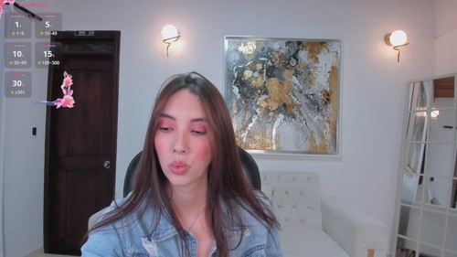 webcam live sex Anaisnin