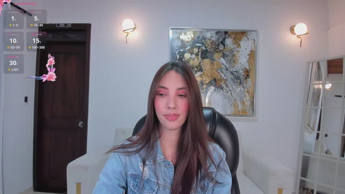 webcam live sex Anaisnin