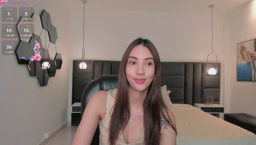 webcam live Anaisnin
