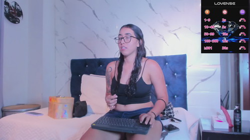 spy cam Cherry Girls
