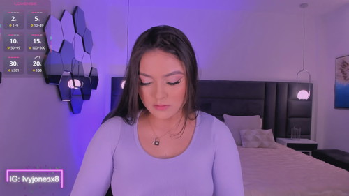 public webcam porn Ivyjones