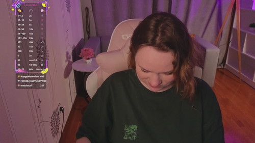 voyeur sex Karilunna