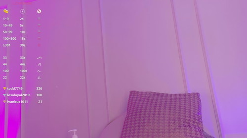live sex cam porn Mariapettit