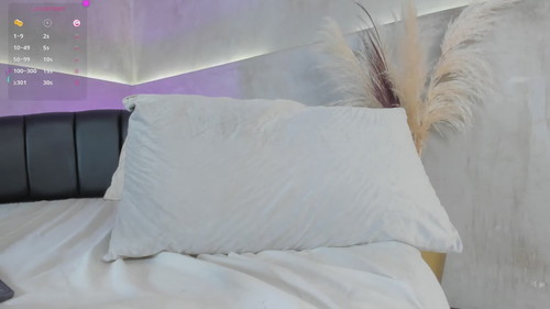 nicolelopez2 Live Webcam on CherryTV