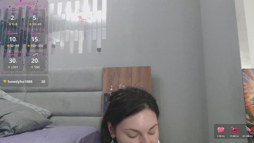 online webcam show Stacydavise