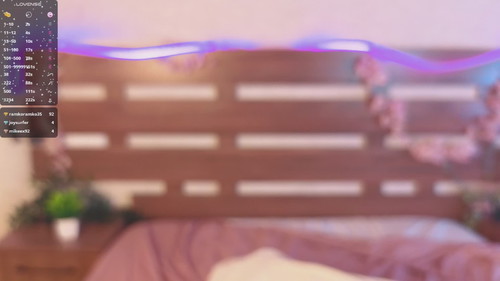 webcam phone sex Stacywatts