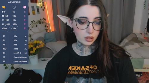  sweetiedixi chat room