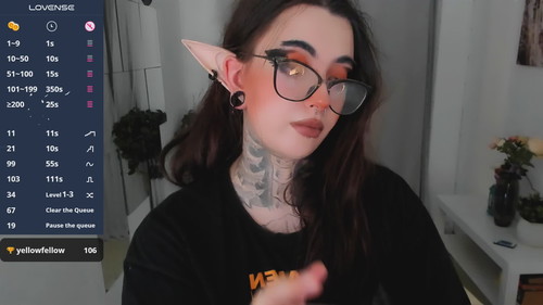  sweetiedixi chat room