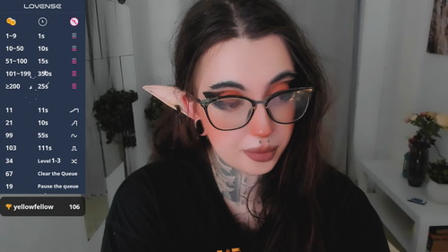  sweetiedixi chat room