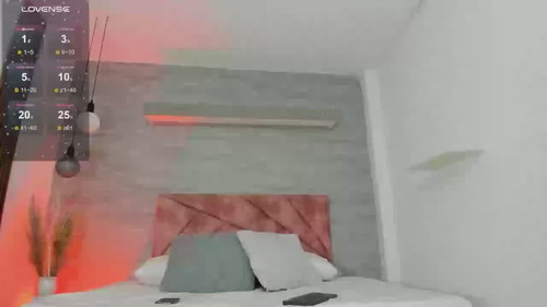 amateur pornstar live Thararouse