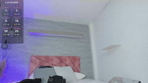 webcam rough sex Thararouse