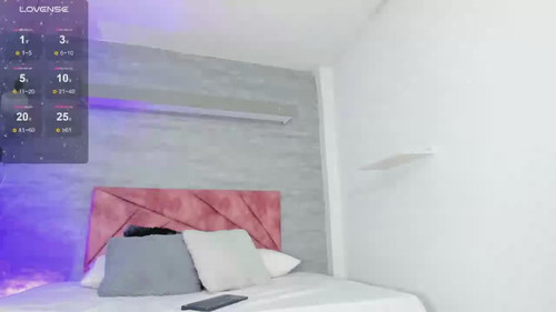 thararouse Live Webcam on CherryTV
