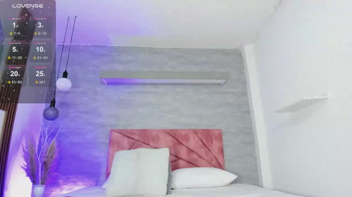 voyeur videochat Thararouse