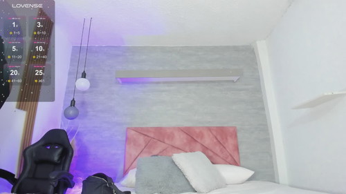 sex chat for free Thararouse