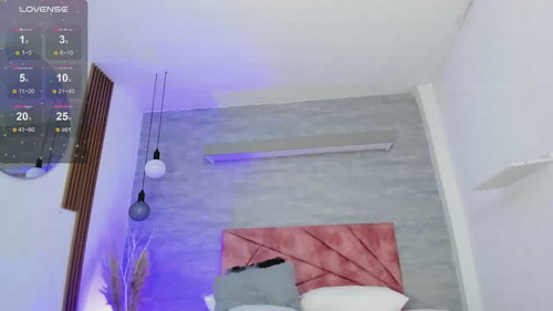 sex chat Thararouse