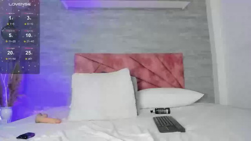 nudist chat Thararouse
